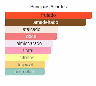 perfume_al_haramain_laventure_femme_eau_de_parfum_feminino_sheikhparfums2 perfume_al_haramain_laventure_femme_eau_de_parfum_feminino_sheikhparfums2