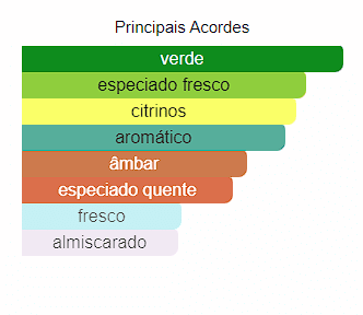 perfume_lattafa_art_of_arabia_i_100ml_sheikhparfums1 perfume_lattafa_art_of_arabia_i_100ml_sheikhparfums1