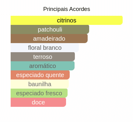 maison-alhambra-como-moiselle-edp maison-alhambra-como-moiselle-edp